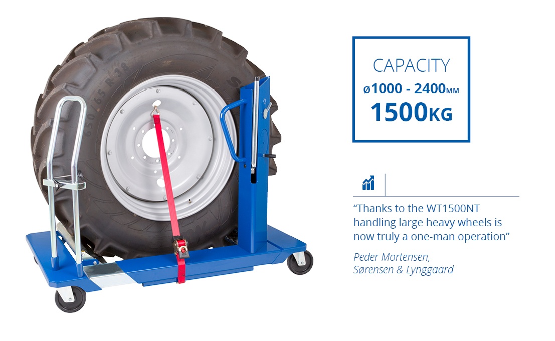 wt1500nt_kapacitet_gb.jpg wt1500nt_kapacitet_gb.jpg